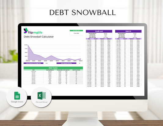 FML DEBT SNOWBALL CALCULATOR