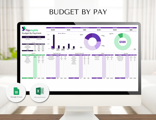 FML BUDGET BY PAY